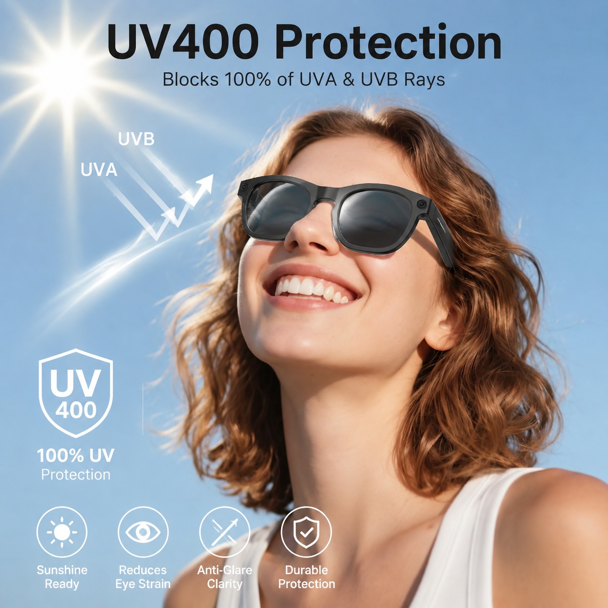 Inteligentne okulary AI 2026 z – Smart Glasses Lens recenzja i cena