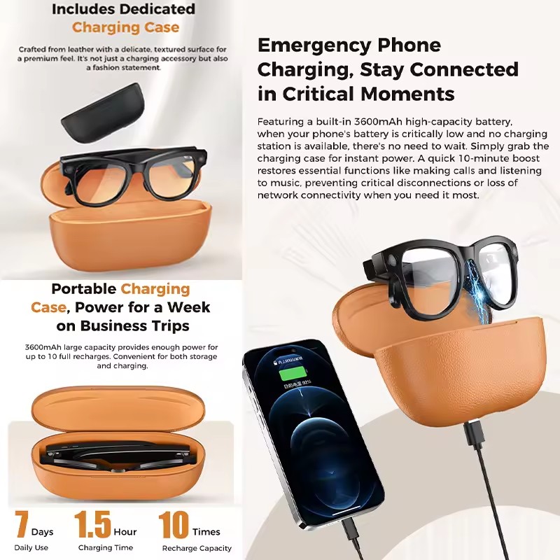 Nowe okulary inteligentne z ka – Smart Glasses Lens recenzja i cena