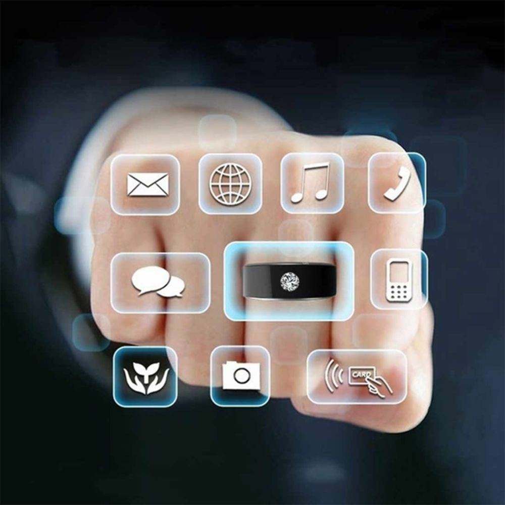 Nowa Technologia Telefon Andro – Smart Ring Nfc Pay recenzja i cena